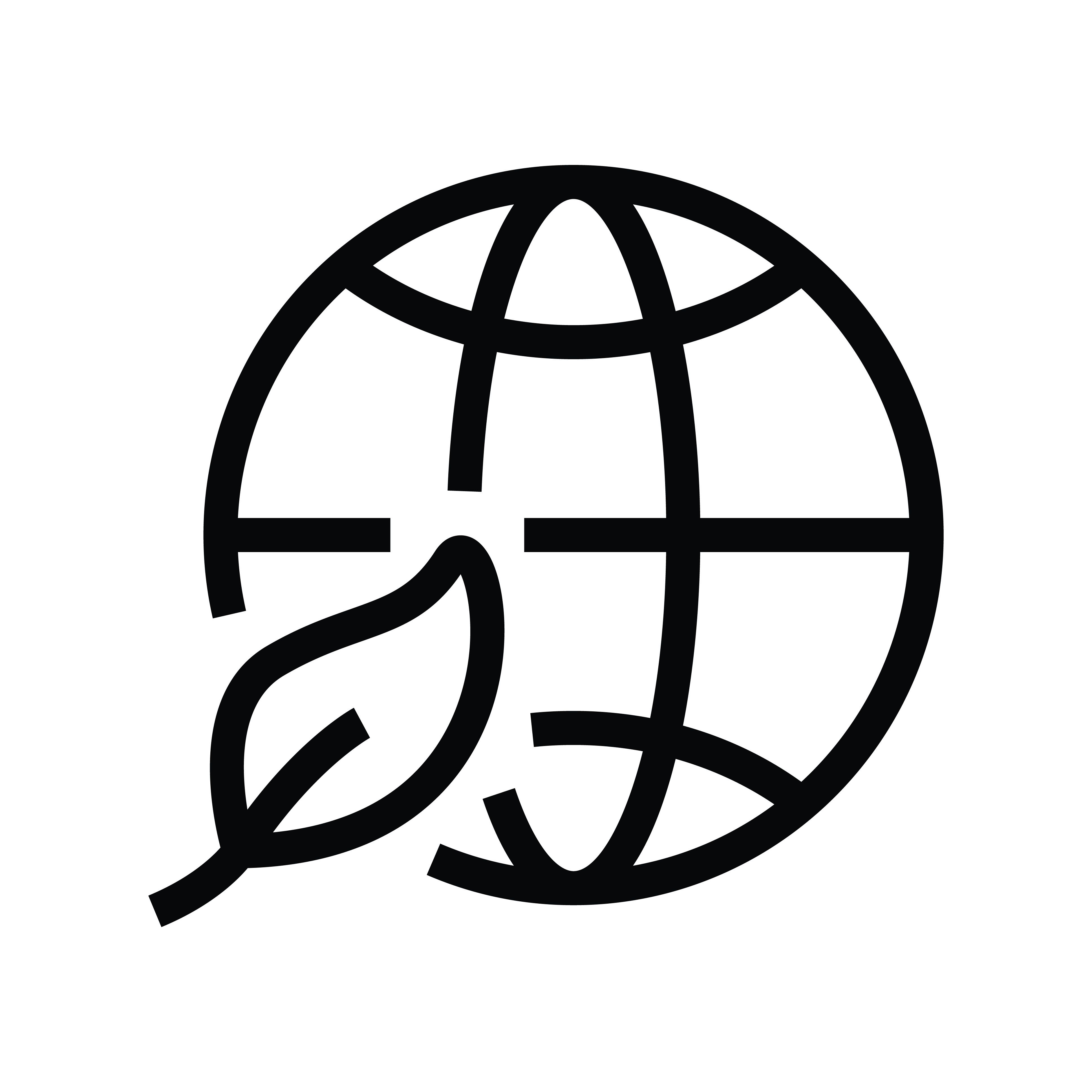 ISO 14001:2015
